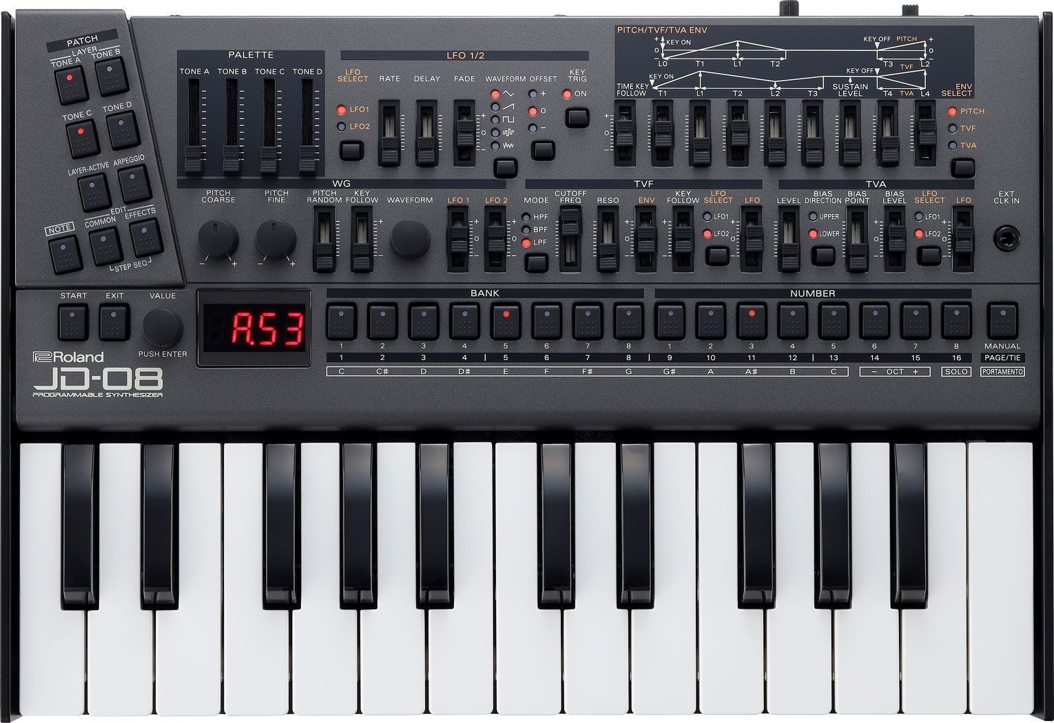 Компактный синтезатор ROLAND JD-08